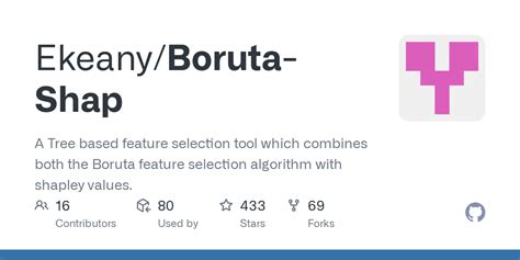 I run below feature selection algorithms and below is the output: 1) <b>Boruta</b>(given 11 variables as important) 2) RFE(given 7 variables as important) 3) Backward Step Selection(5 variables) 4) Both Step Selection(5 variables). . Boruta shap kaggle